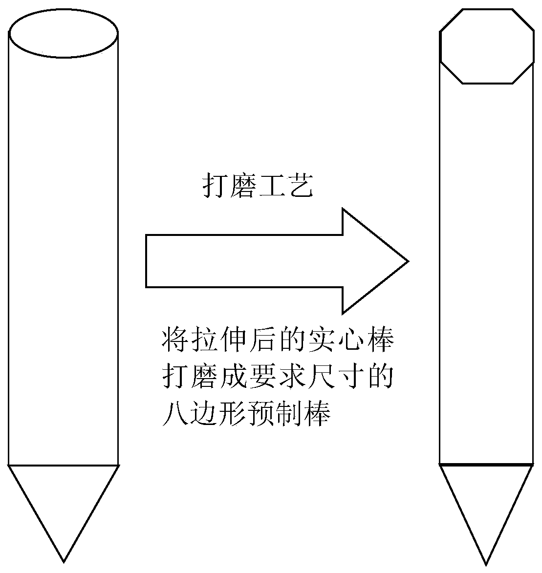 A rare earth-doped optical fiber preform and its preparation method