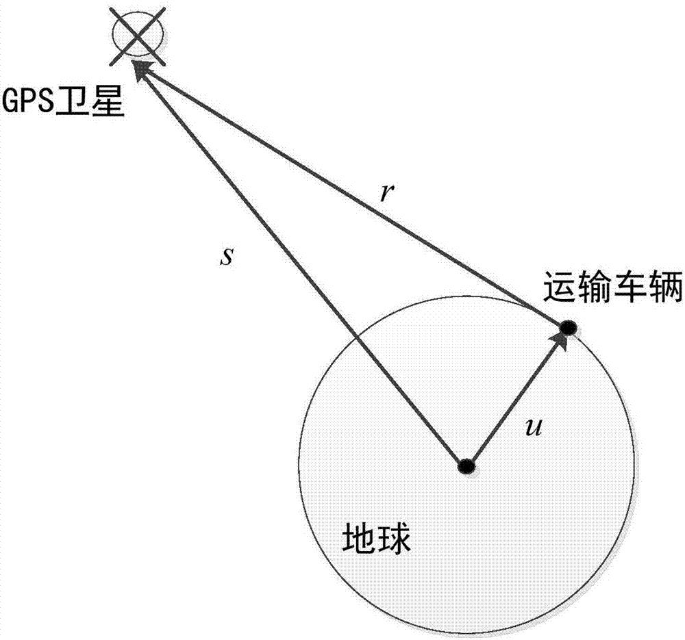 A parallel simulation-based urban traffic and transportation support system