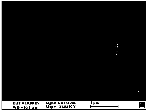 Nitrogen-doped carbon-coated two-phase staggered distribution type nickel-cobalt bimetal selenide electrode material and preparation method thereof