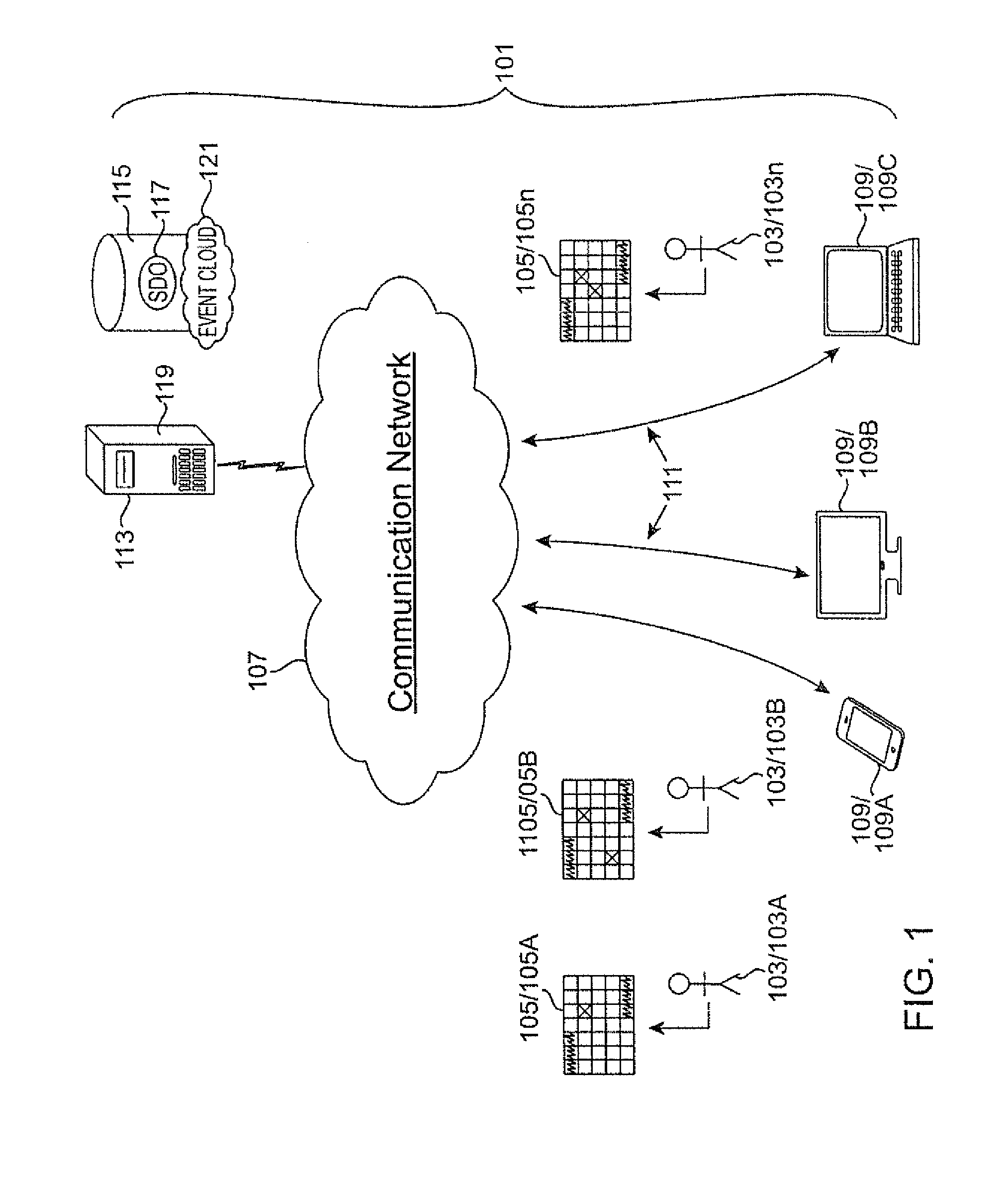 Systems and methods for private schedule coordination and event planning