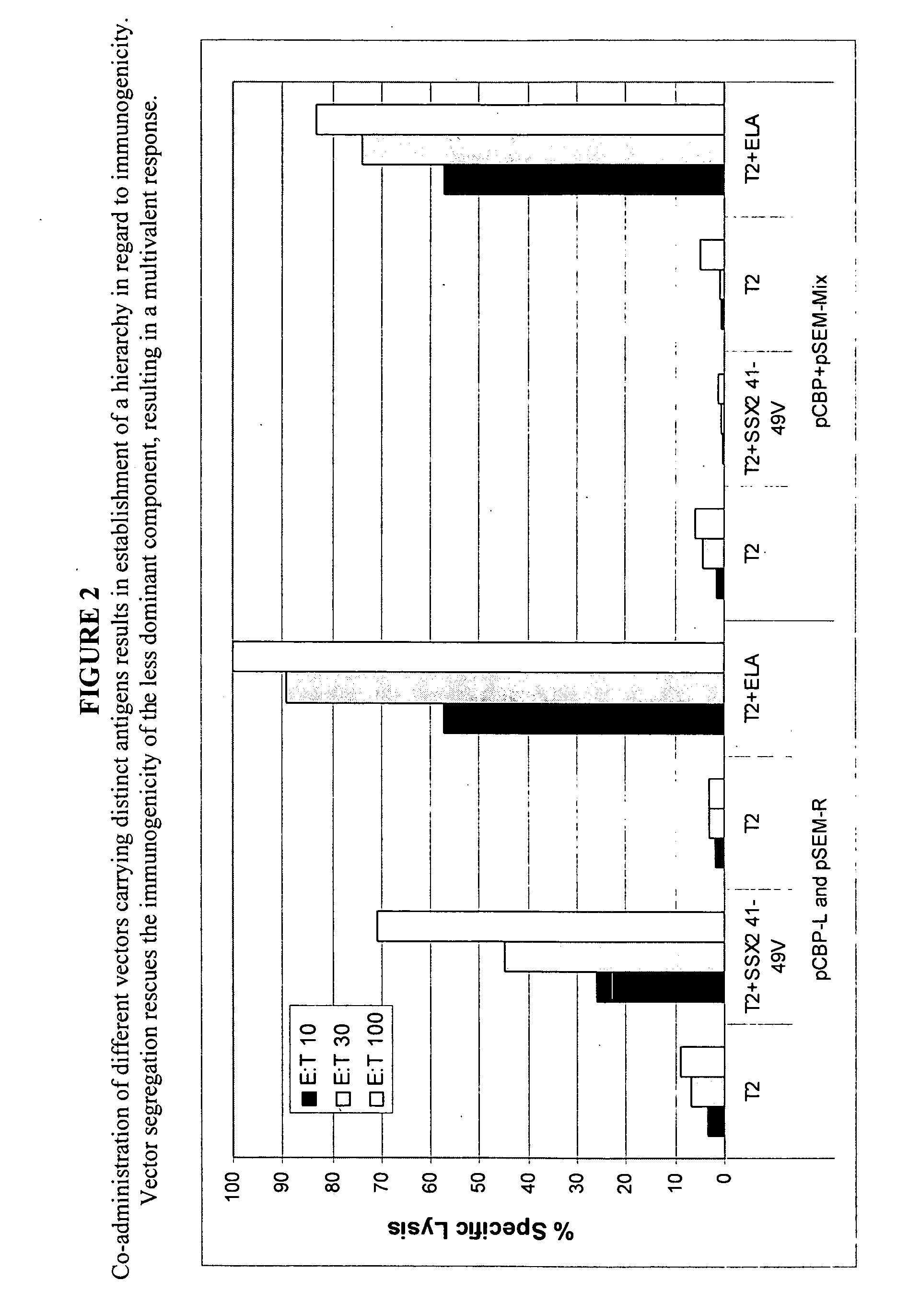 Combinations of tumor-associated antigens in diagnostics for various types of cancers