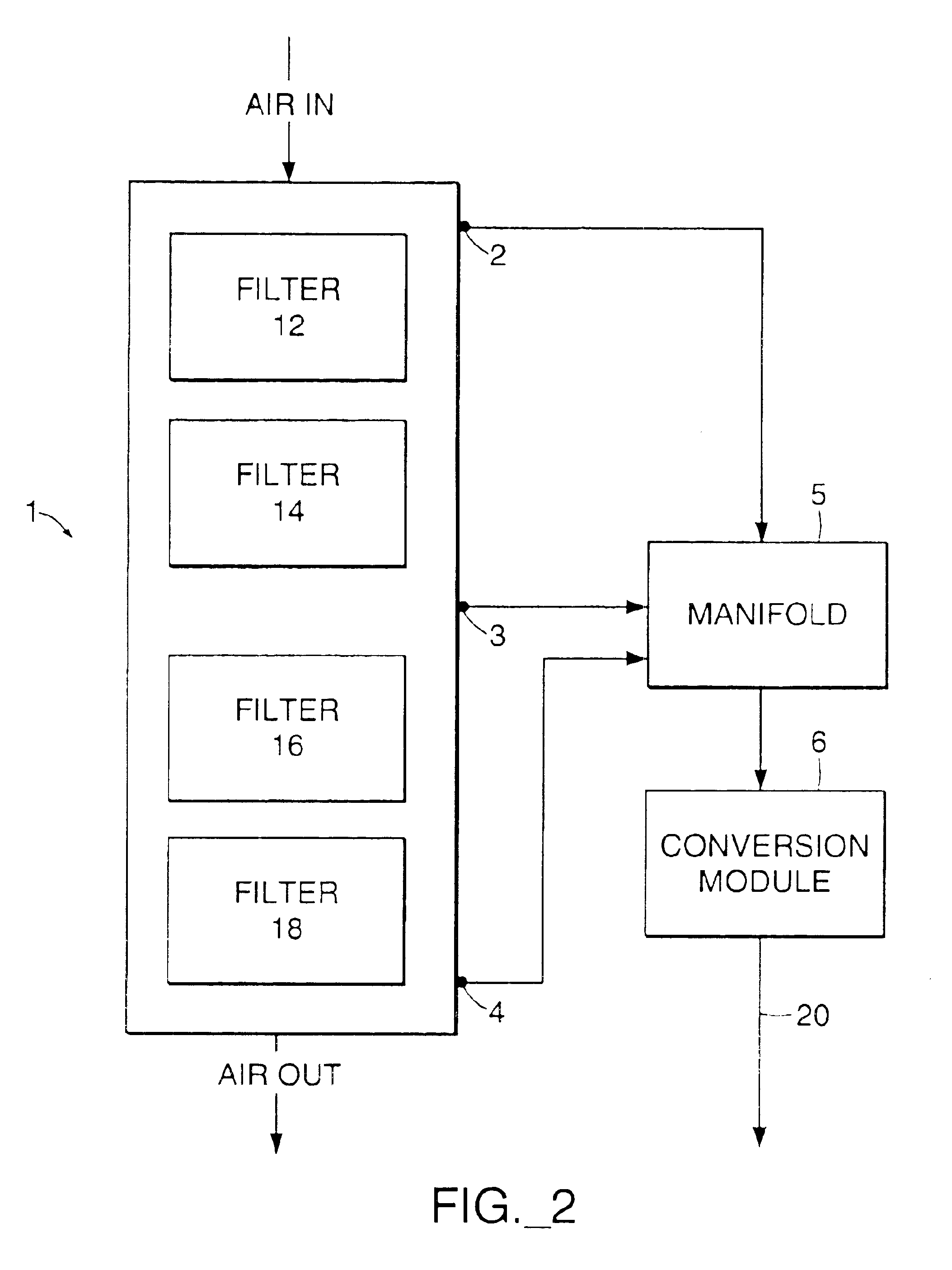 Detection of base contaminants in gas samples