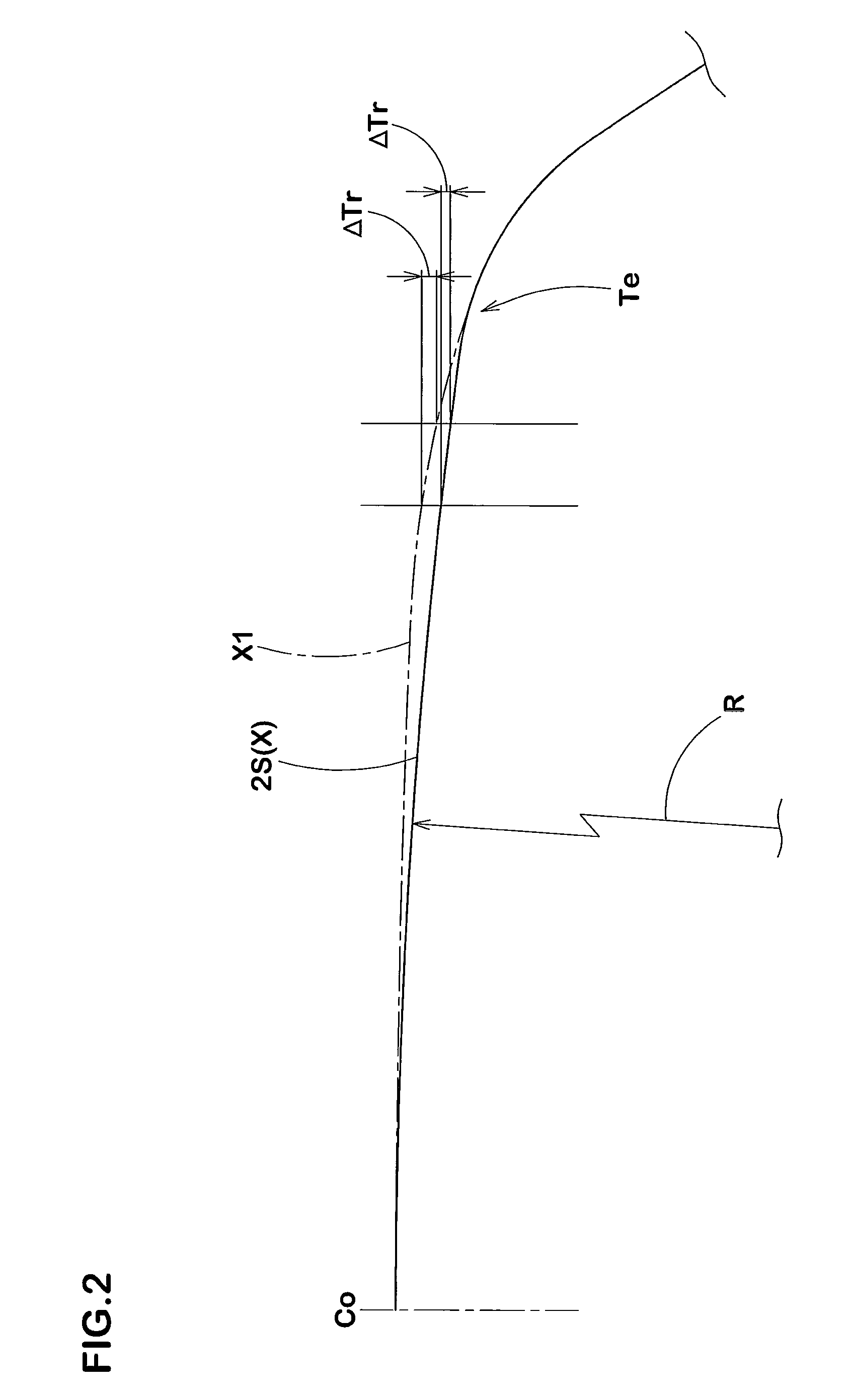 Pneumatic tire