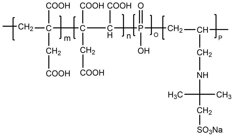 Efficient scale and corrosion inhibitor for circulating water and preparation method of efficient scale and corrosion inhibitor