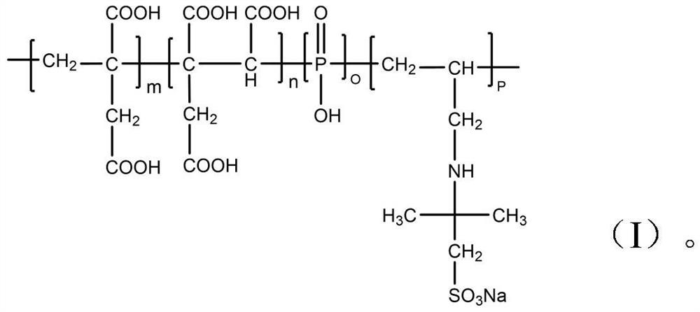 Efficient scale and corrosion inhibitor for circulating water and preparation method of efficient scale and corrosion inhibitor