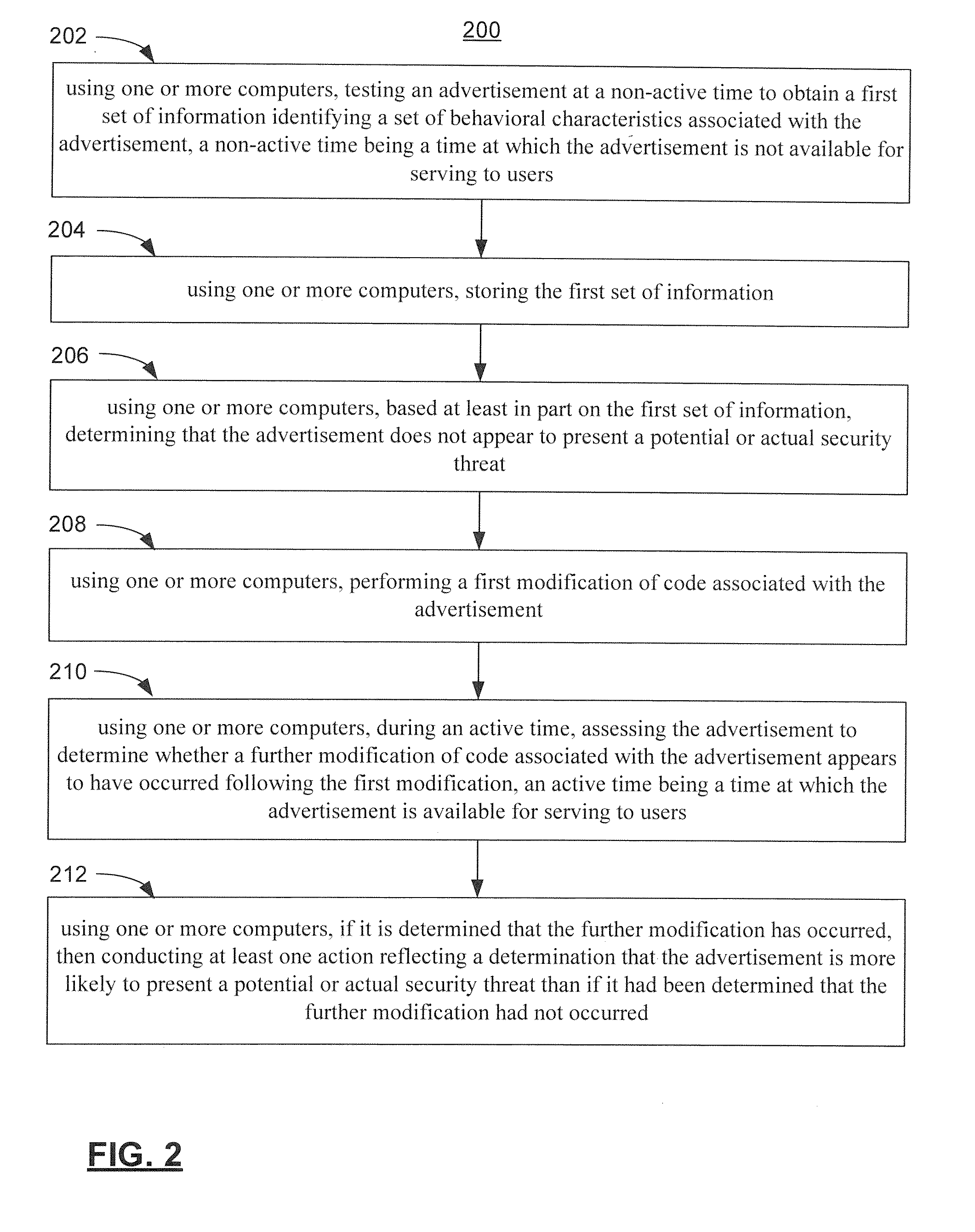 Security techniques for use in malicious advertisement management