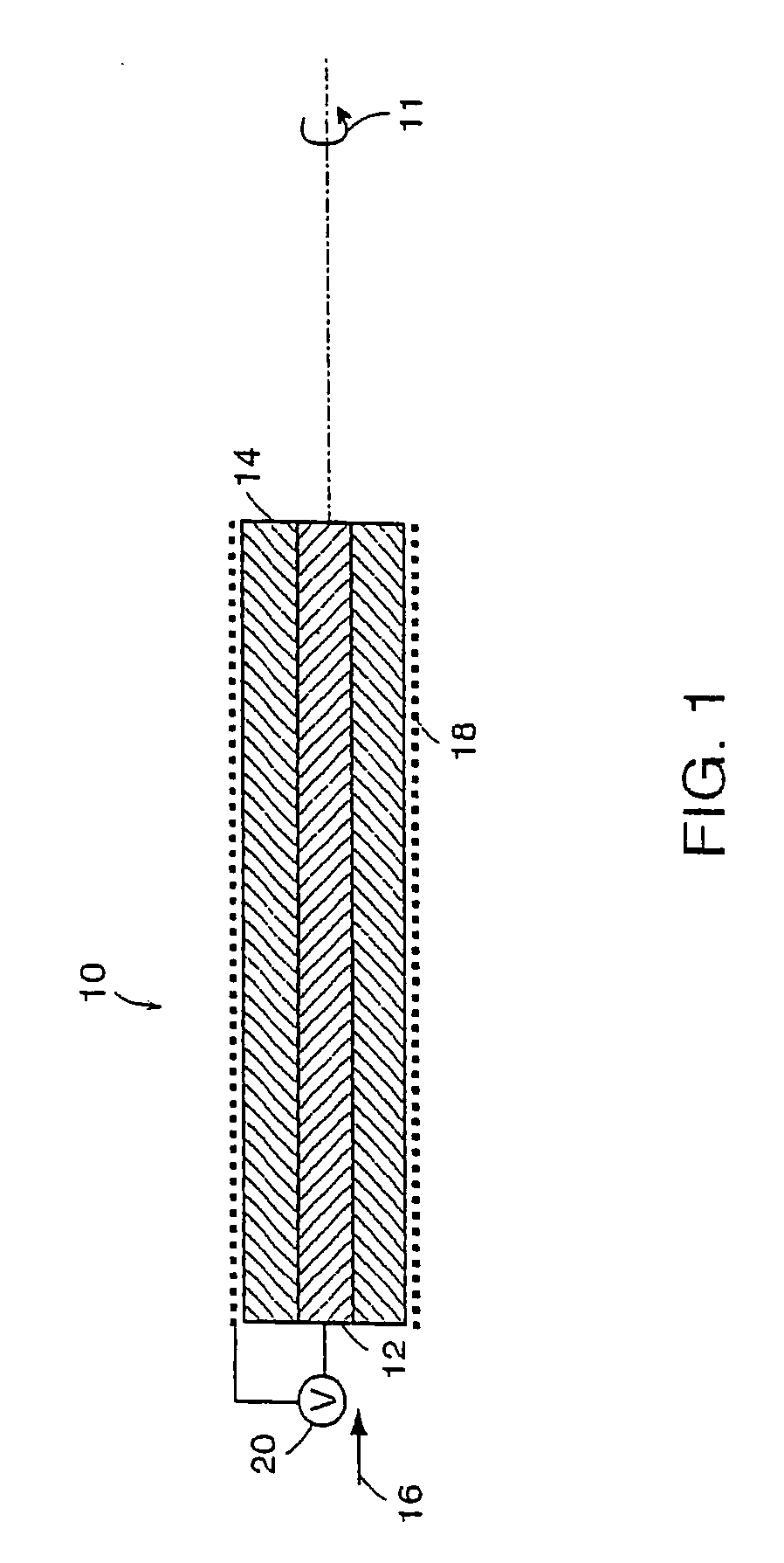 Electroactive polymer based artificial sphincters and artificial muscle patches