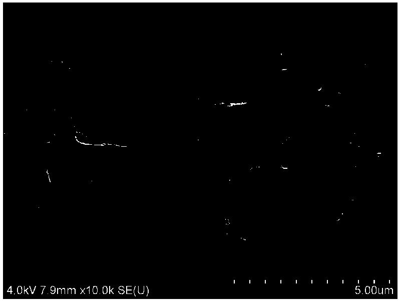 Waterborne polyurethane/dopamine modified graphene nano-composite emulsion preparation method