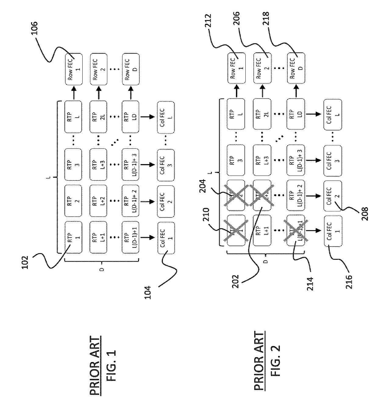 Checksum-filtered decoding, checksum-aided forward error correction of data packets, forward error correction of data using bit erasure channels and sub-symbol level decoding for erroneous fountain codes