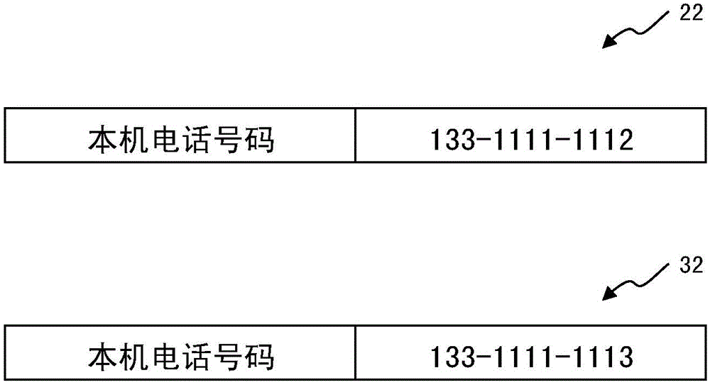 Display device and display method