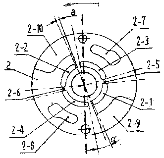 Pressure plate and side plate respectively loaded to two high-pressure areas of double-acting vane pump