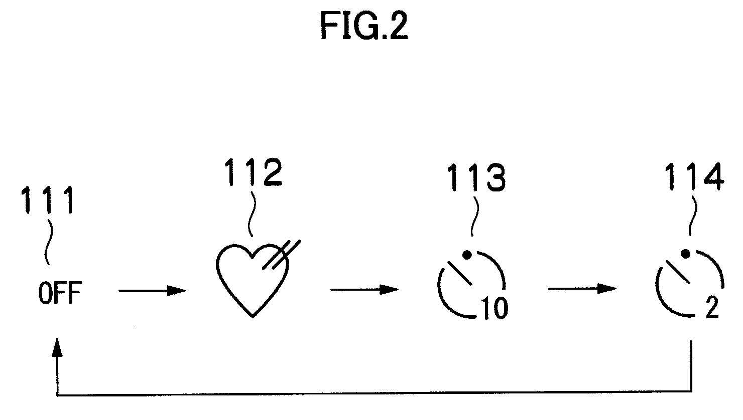 Image capturing apparatus and method for controlling image capturing