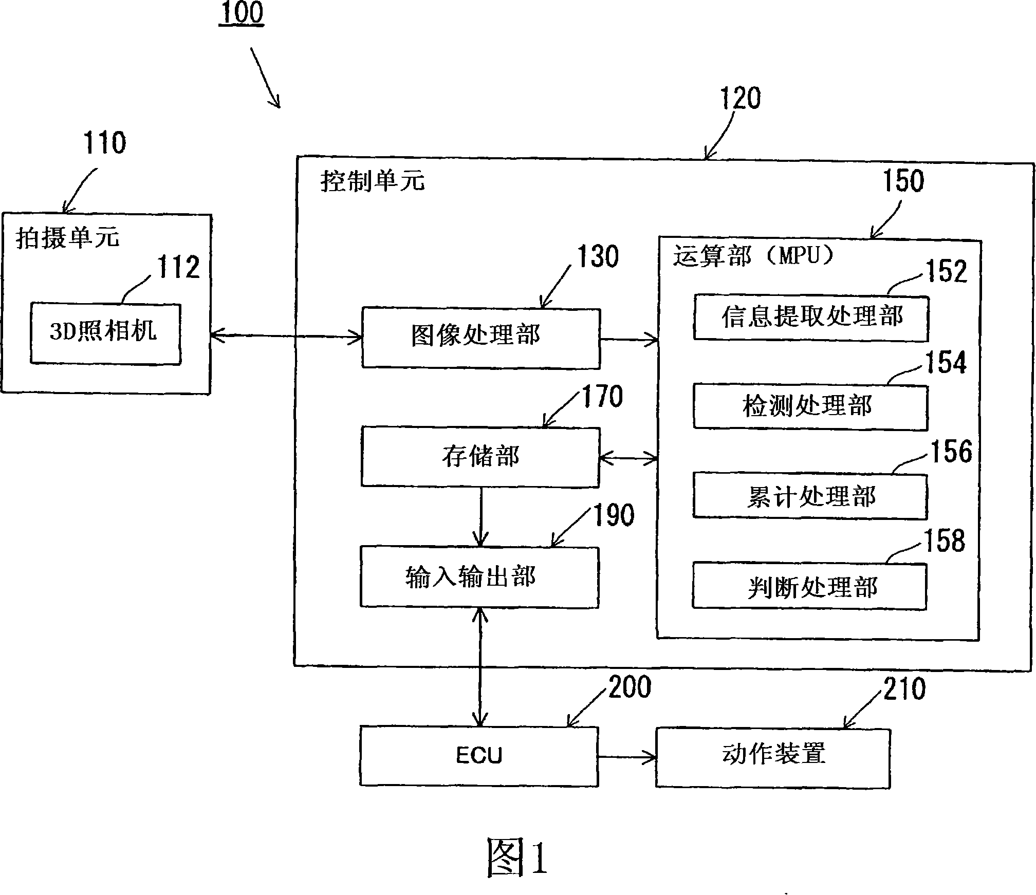 Occupant detection system, alarm system, brake system and vehicle