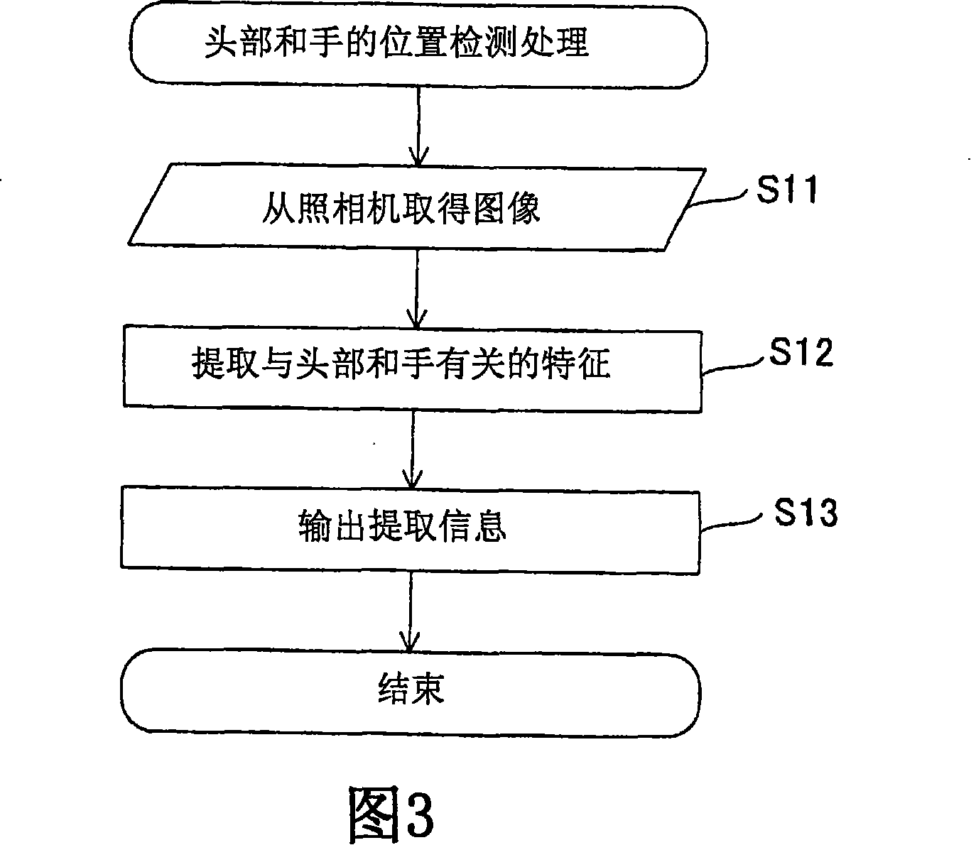 Occupant detection system, alarm system, brake system and vehicle