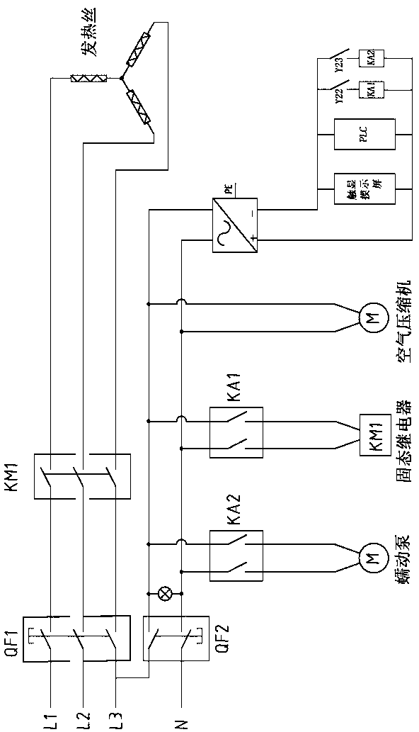 Soup mixing control system and method