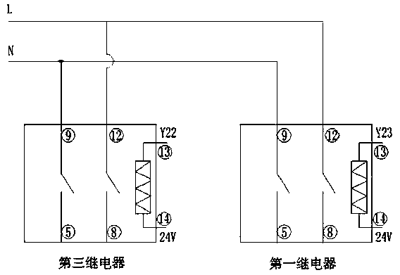 Soup mixing control system and method