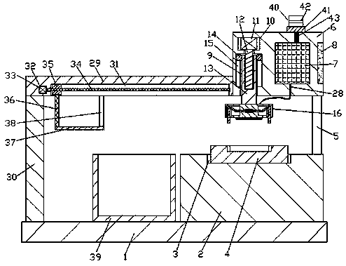 A circuit testing device for integrated chips