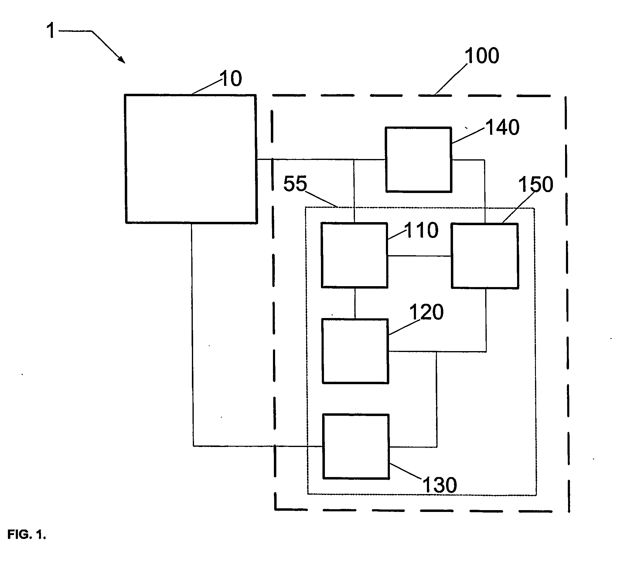 Controlling a material processing tool and performance data