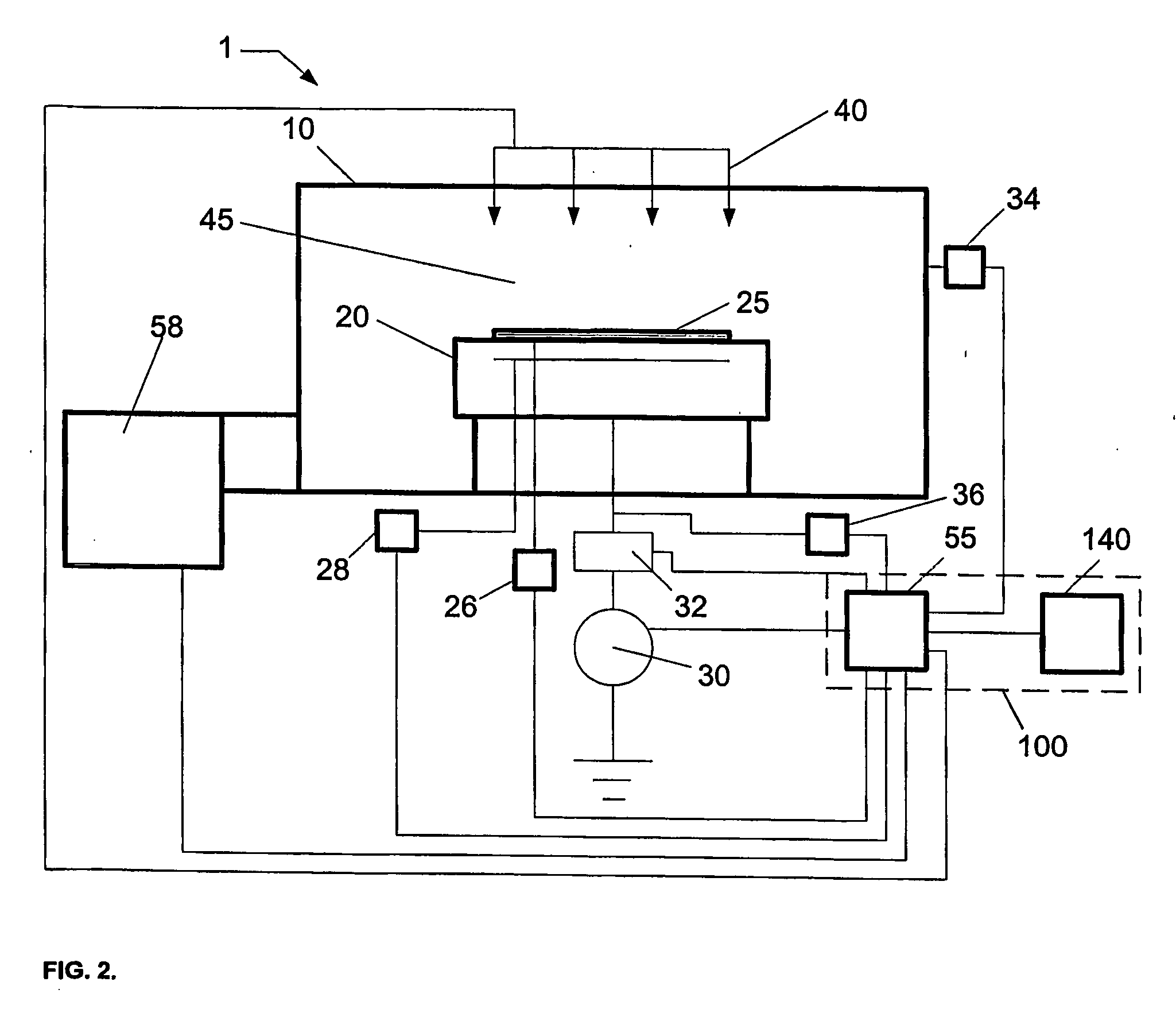 Controlling a material processing tool and performance data