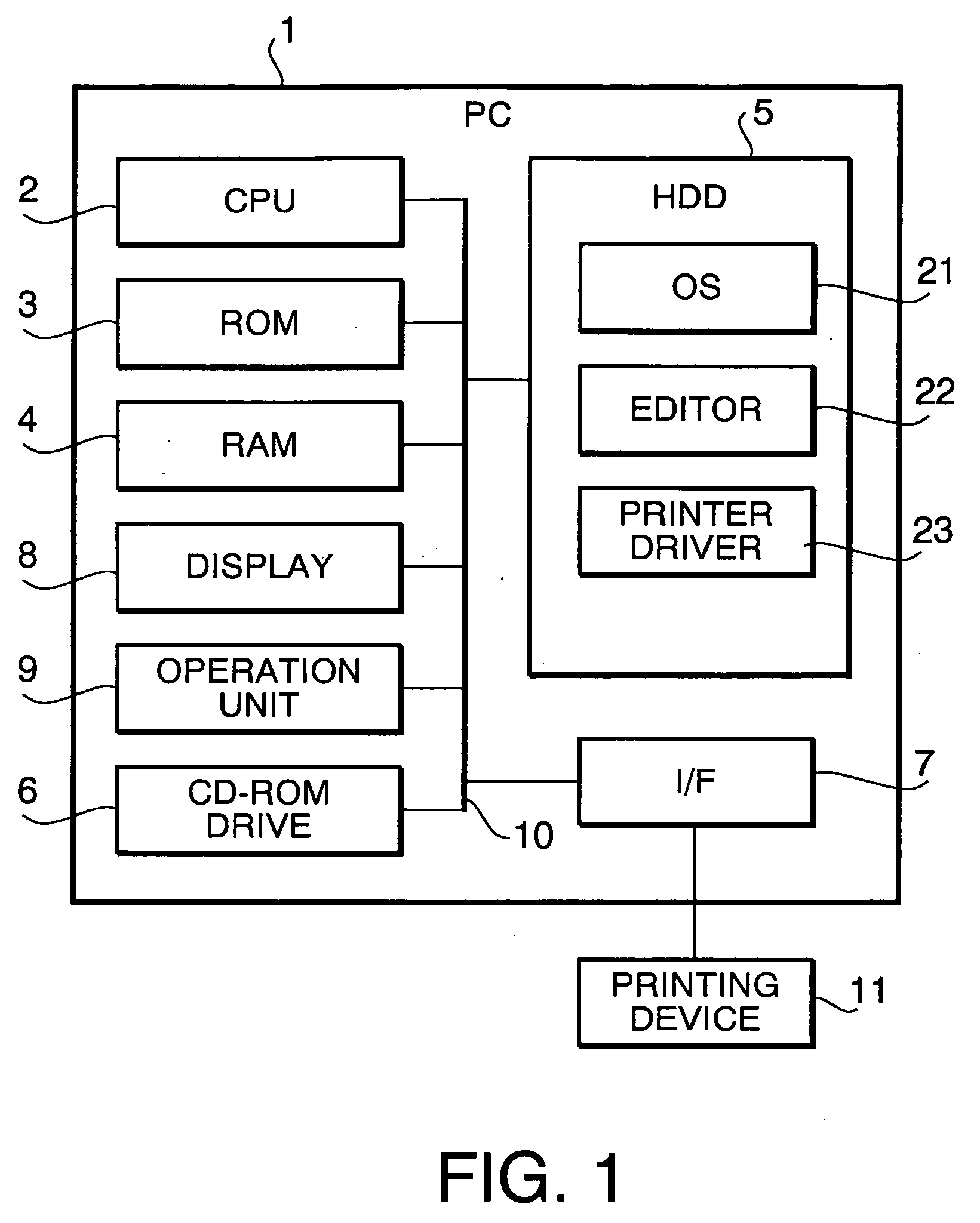 Display control device and program