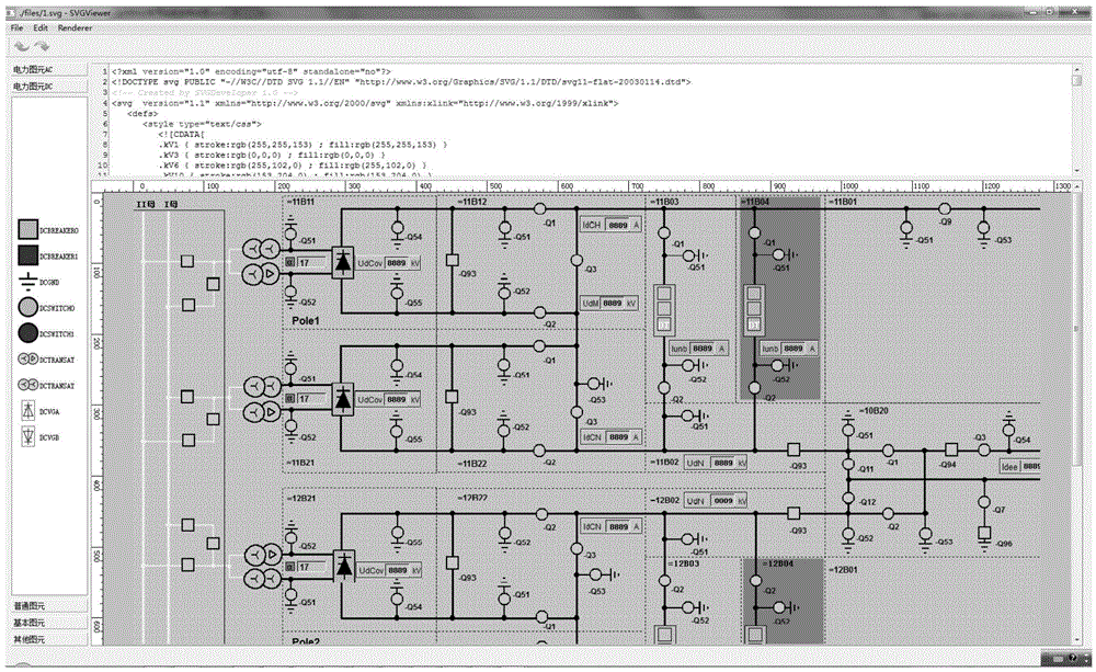 SVG standard customizable graphic symbol based power system graphic display method