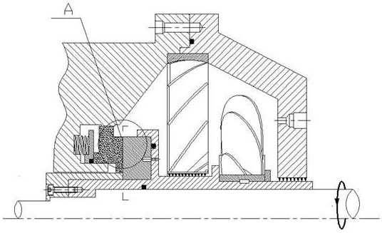 Impeller assembly for axial flow compressed air pressurization in shaft seal cavity and dry gas seal structure