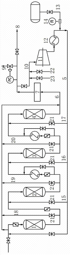 Process for activating CO sulfur-resistant shift catalyst before start-up of pulverized coal gasification device