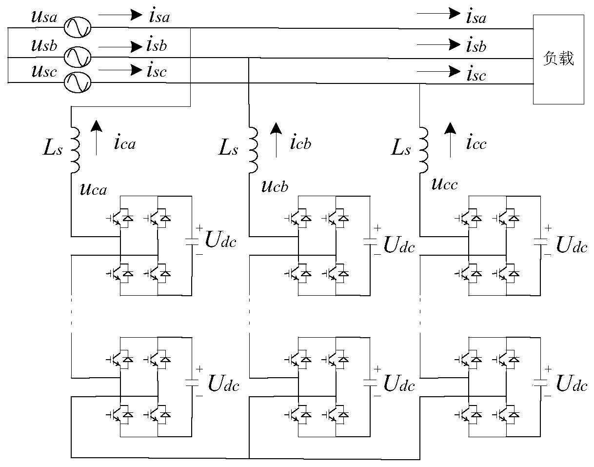 A low voltage ride through control method and device