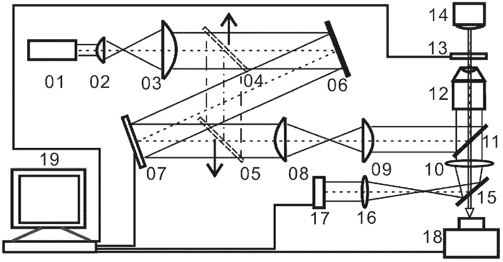 Soft matter comprehensive measuring device based on novel hybrid optical tweezers