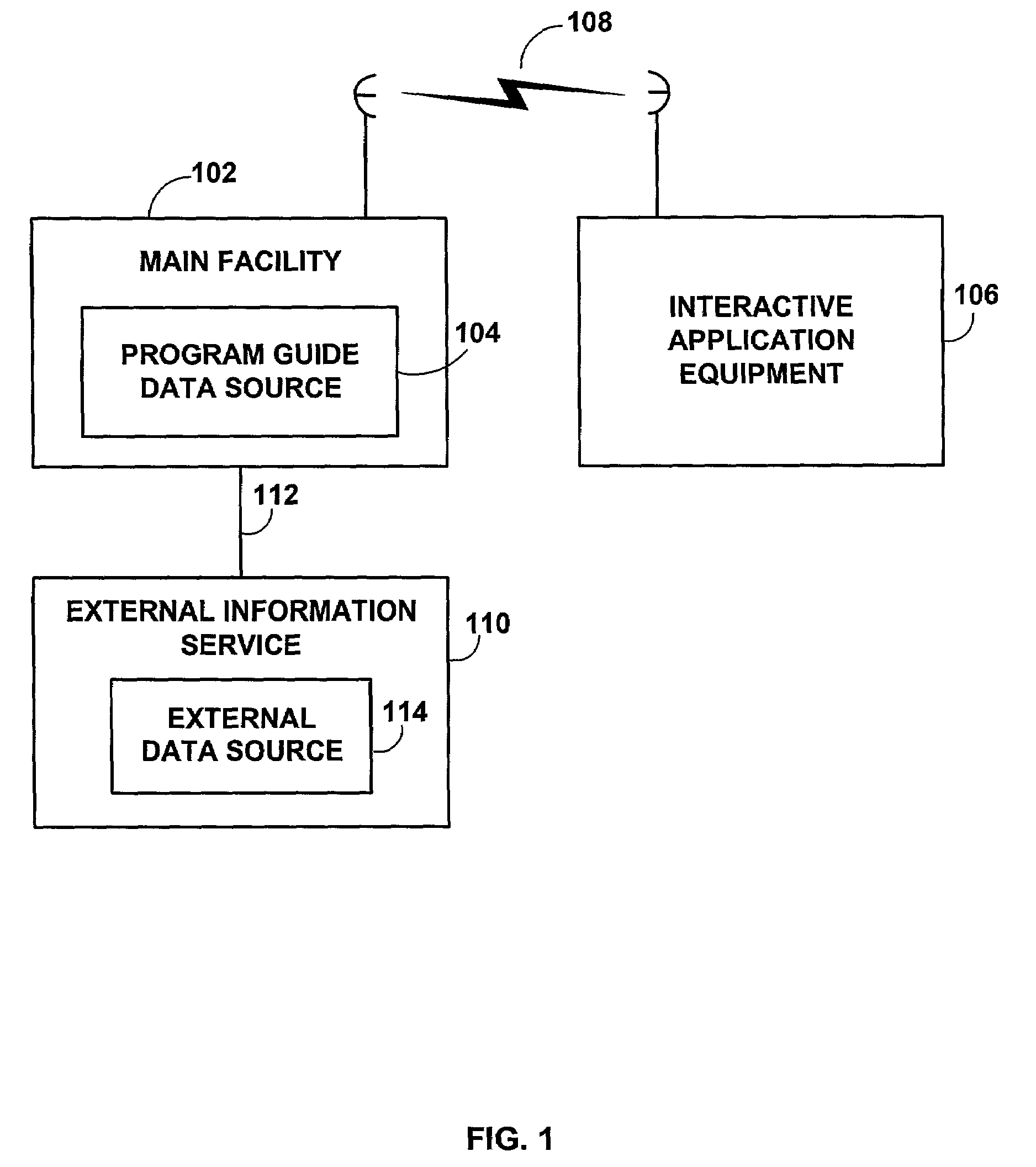 Electronic program guide with blackout features