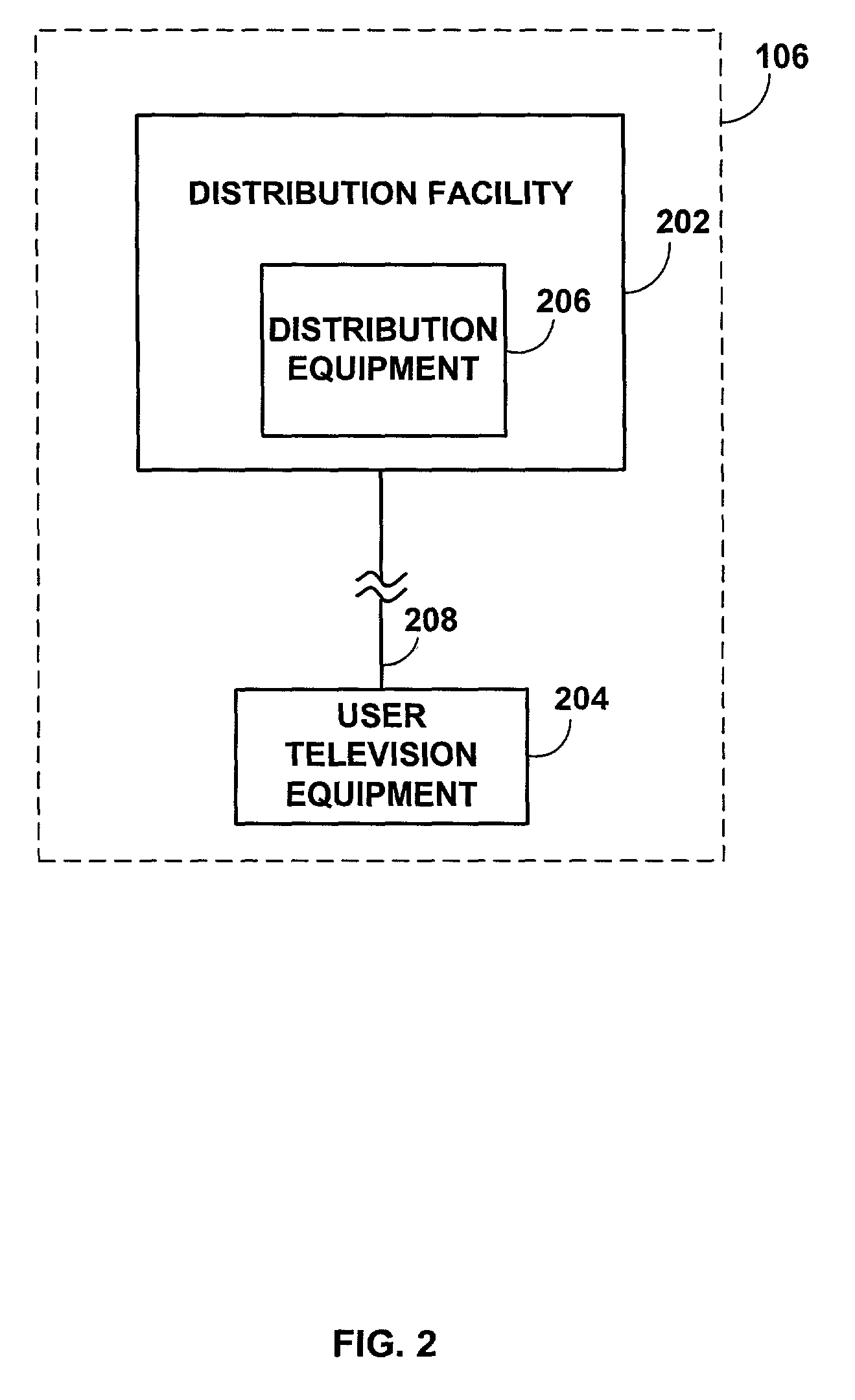 Electronic program guide with blackout features