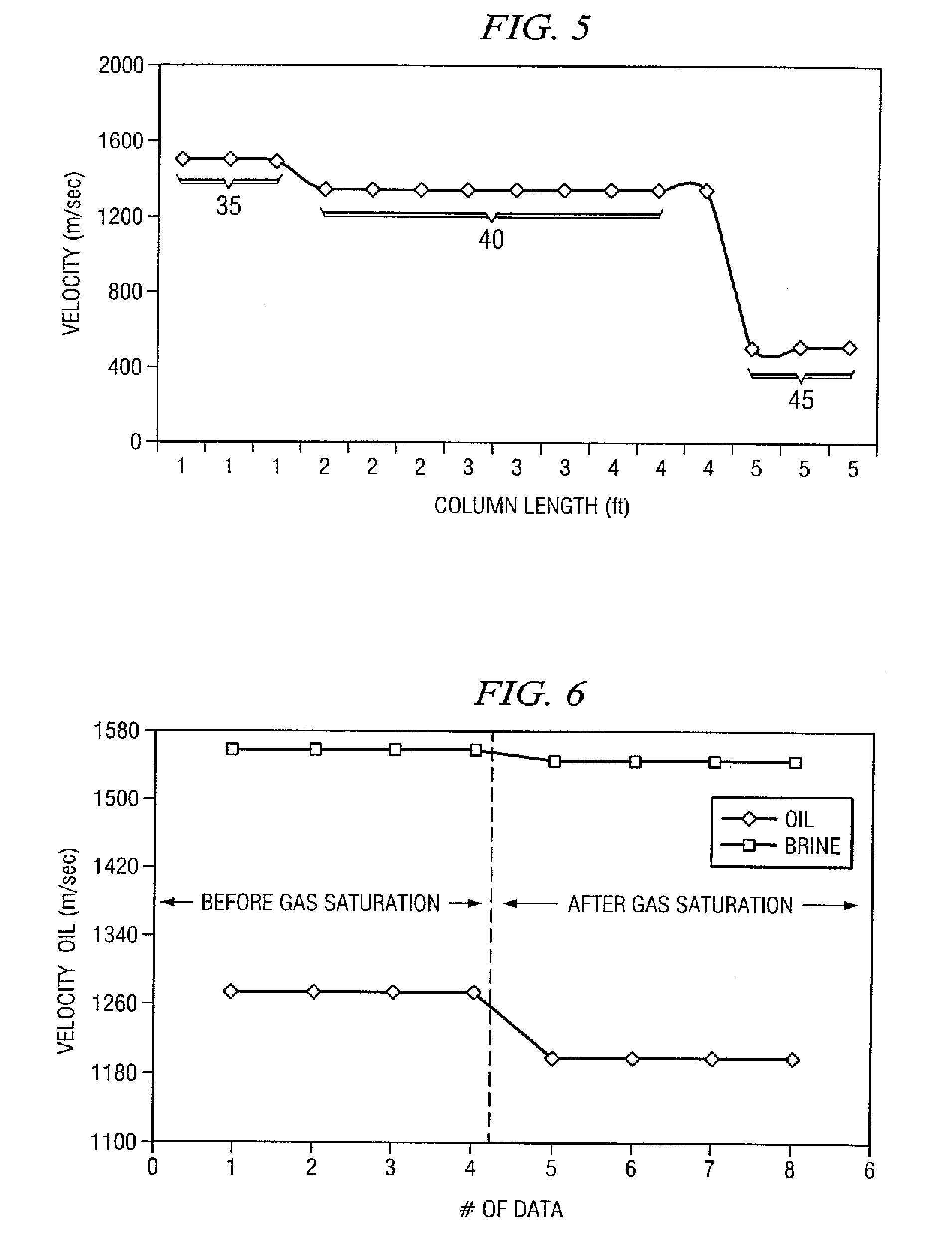 Testing of bottomhole samplers using acoustics