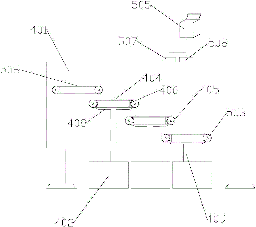 Material classification screening method and device