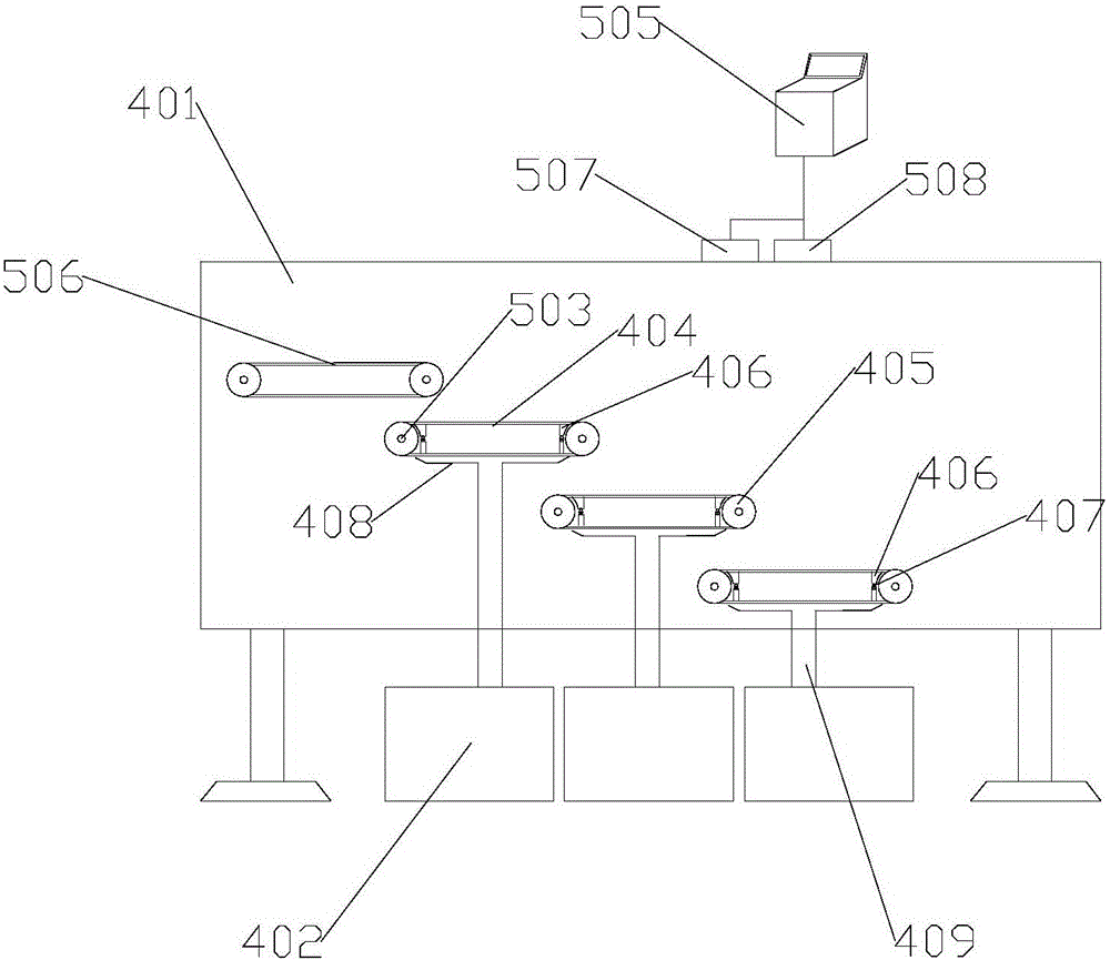 Material classification screening method and device