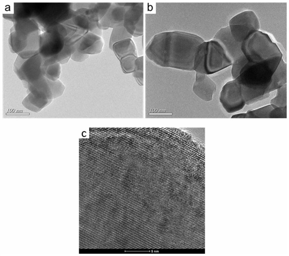 A kind of preparation method and application of defect-rich metal oxide