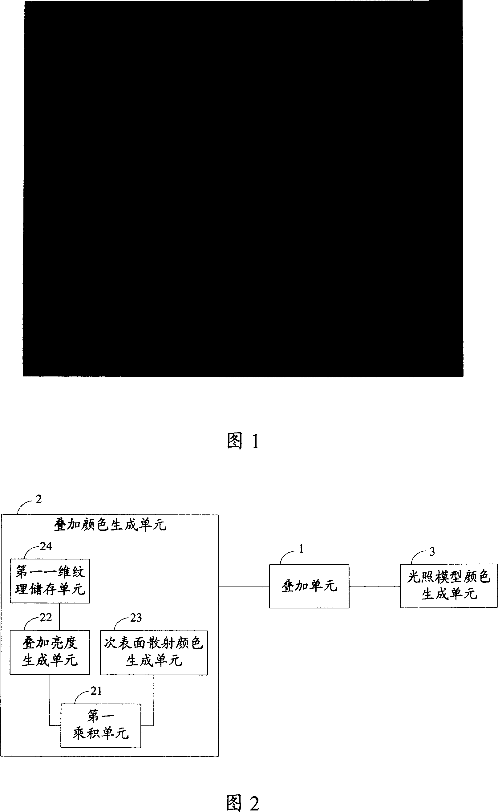 Method and device for emulating secondary surface dispersion effect of non-physical model