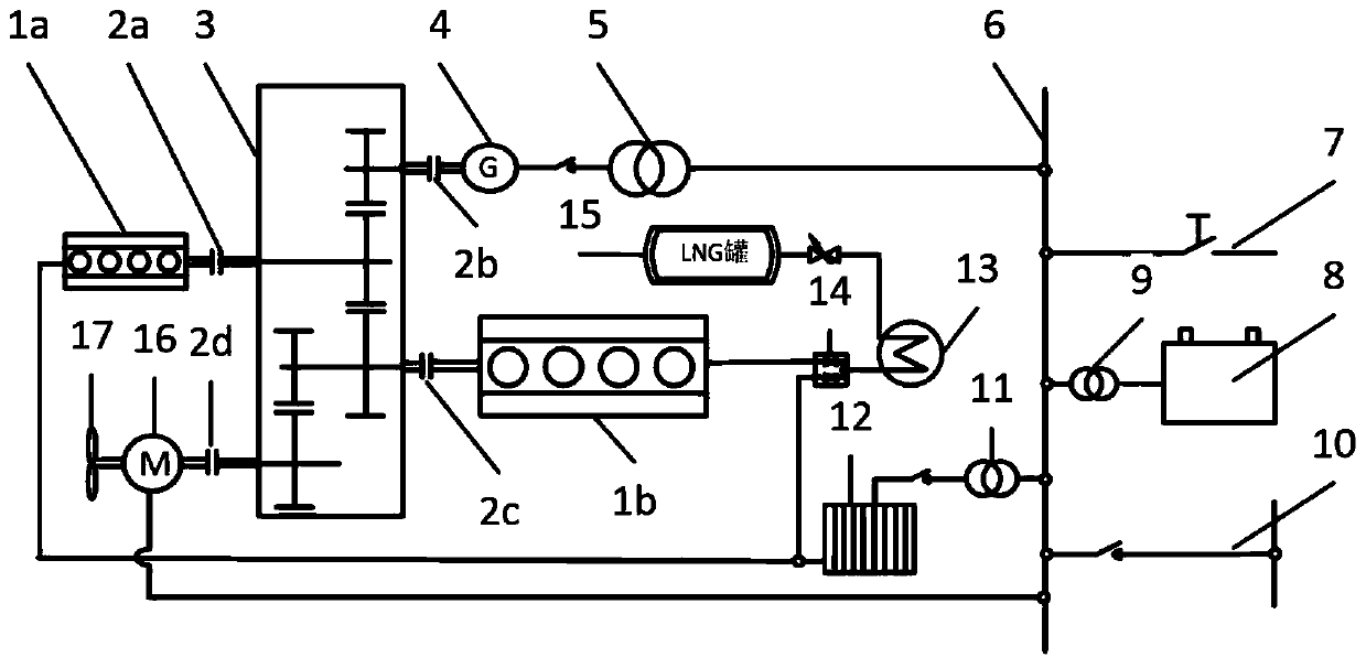 Double-engine single-propeller ship hybrid power system with fuel cell