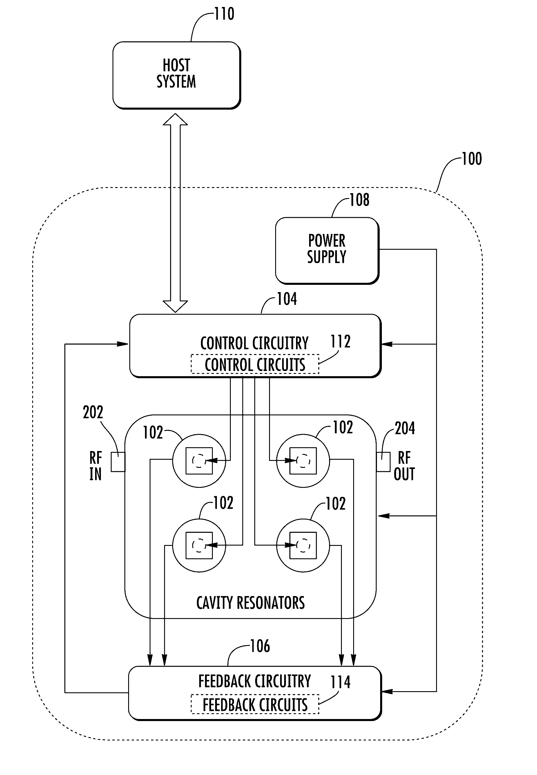 Reconfigurable Microwave Filters