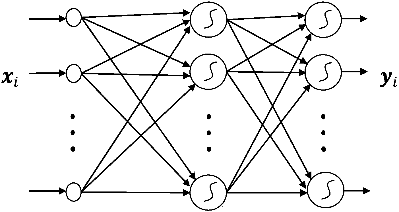 Urban road traffic condition detection method based on voting of network sorter