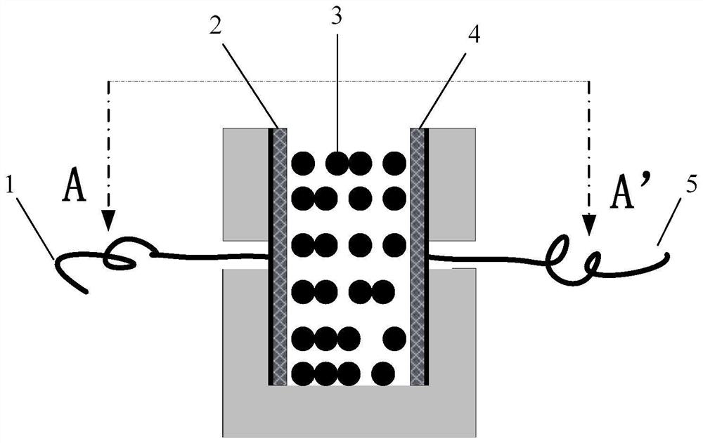 Flexible pressure-sensitive layer, preparation method and application