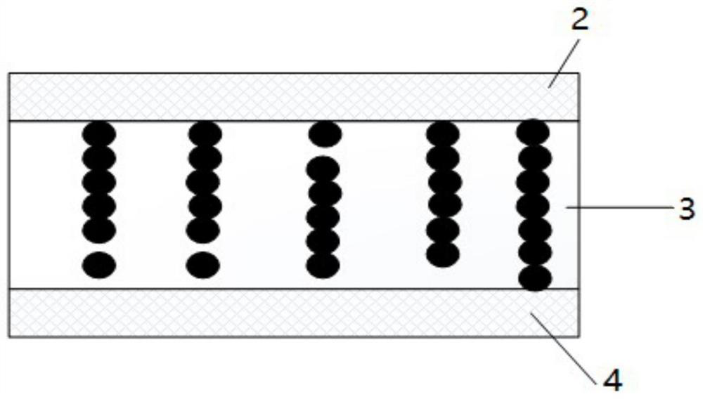 Flexible pressure-sensitive layer, preparation method and application