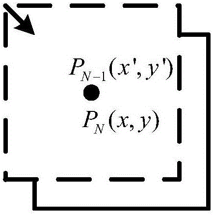 Adaptive infrared non-uniformity calibration method based on motion state estimation