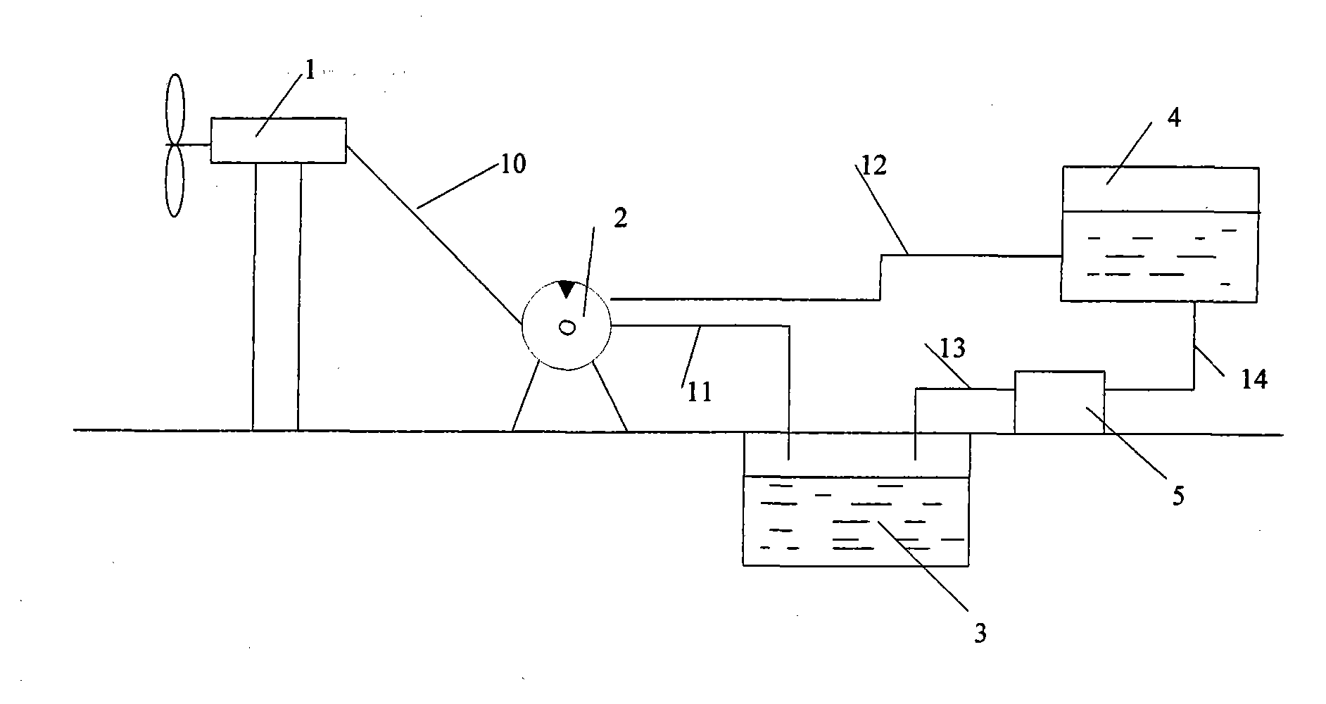 Evaporative cooling wind power water-pumping energy storage co-generation system