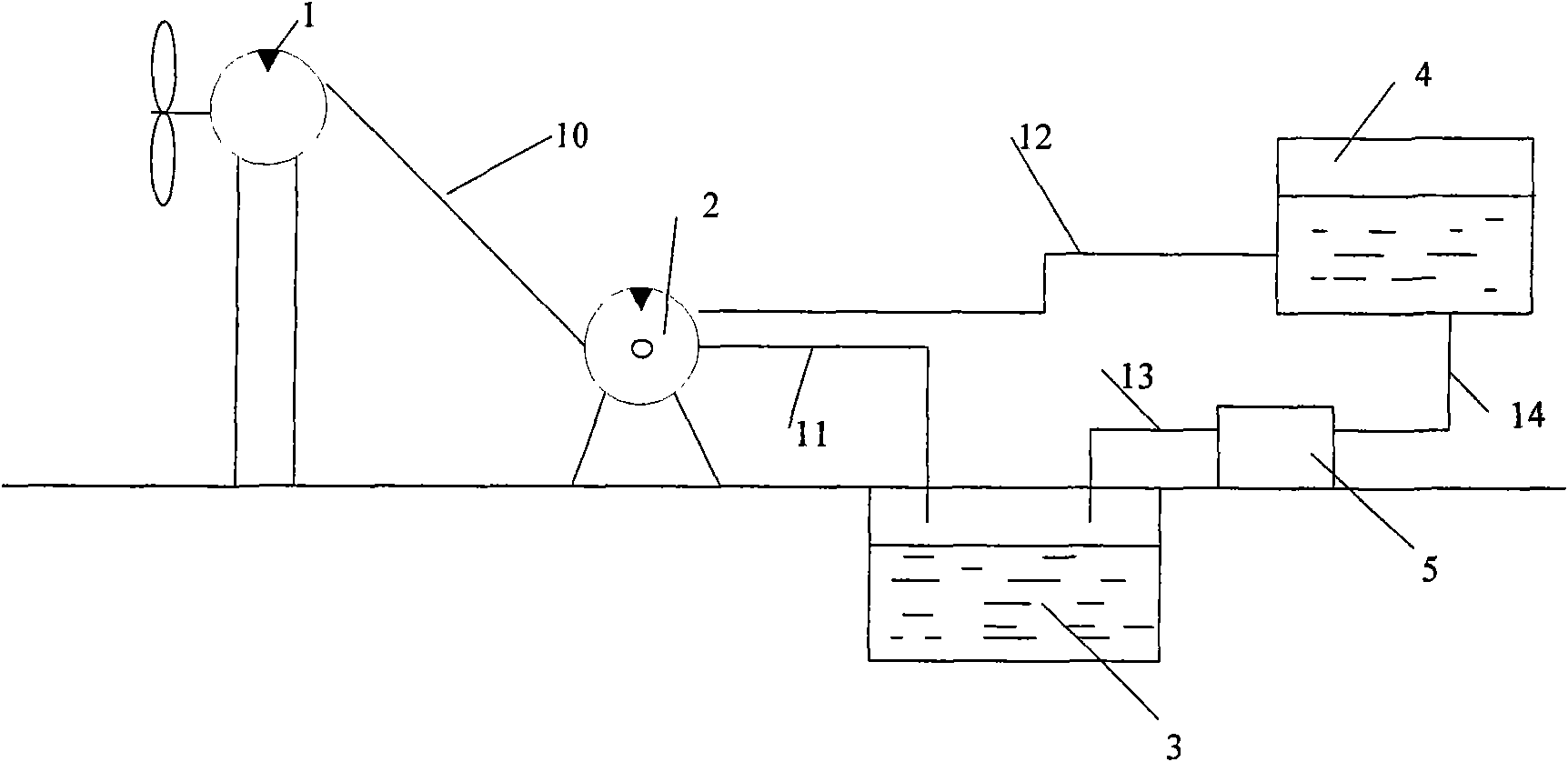 Evaporative cooling wind power water-pumping energy storage co-generation system