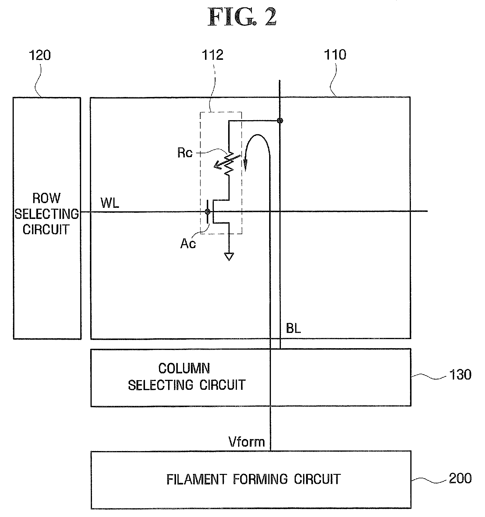 Nonvolatile memory devices having multi-filament variable resistivity memory cells therein