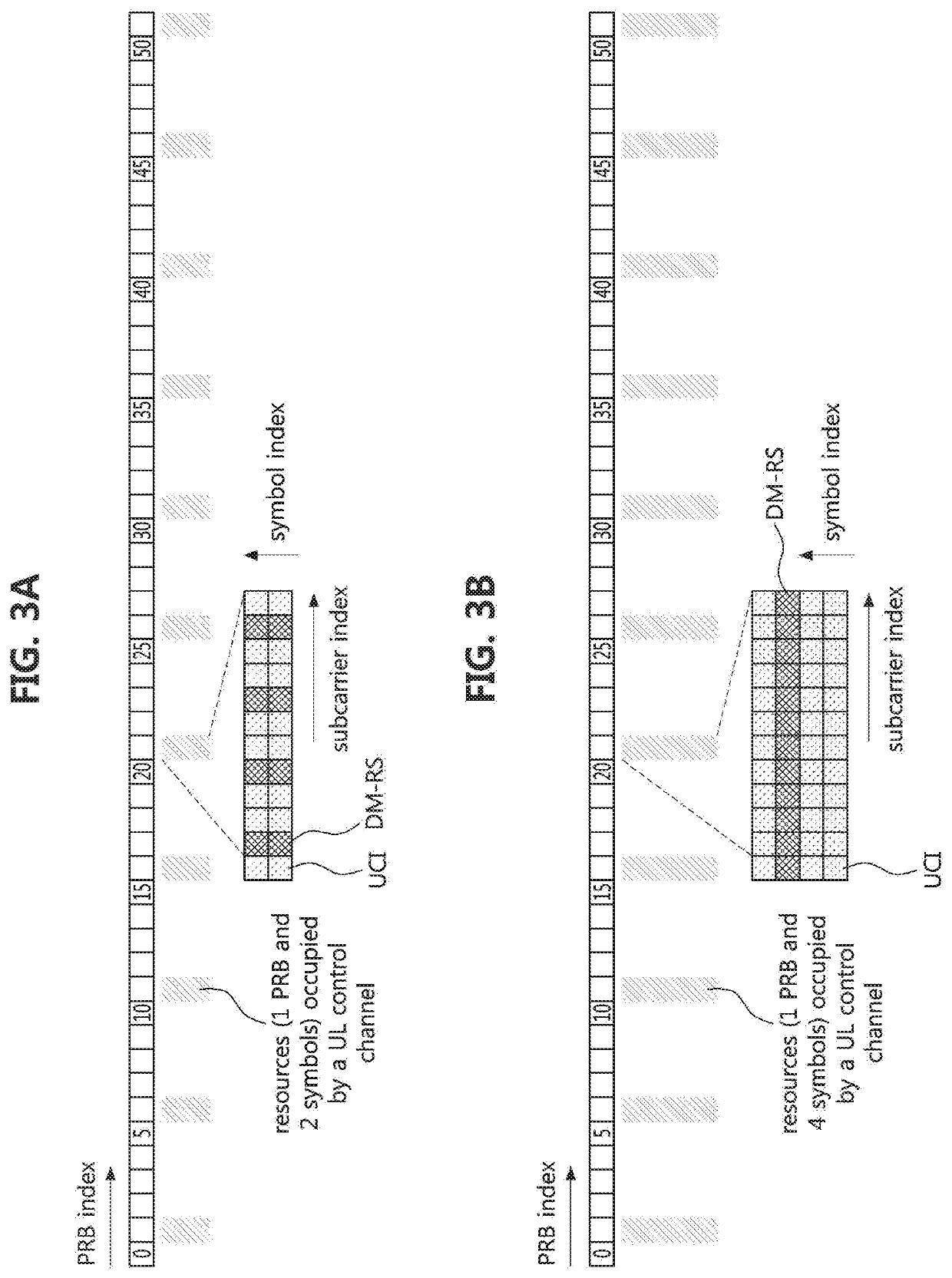 Method and apparatus for transmitting or receiving uplink feedback information in communication system