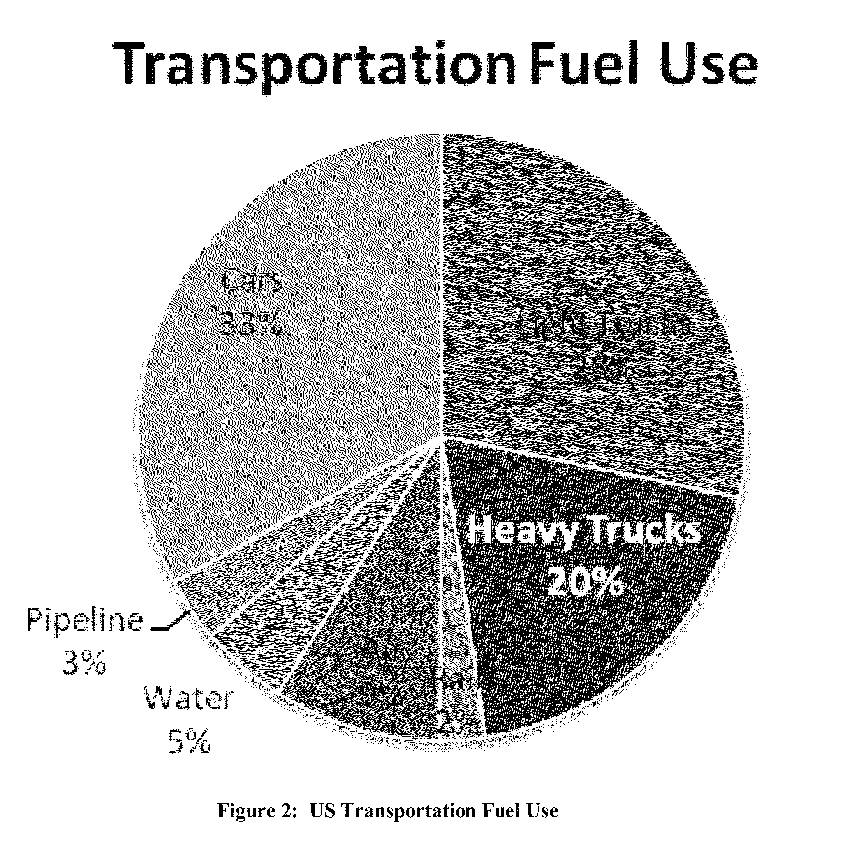 Systems and methods for semi-autonomous vehicular convoys