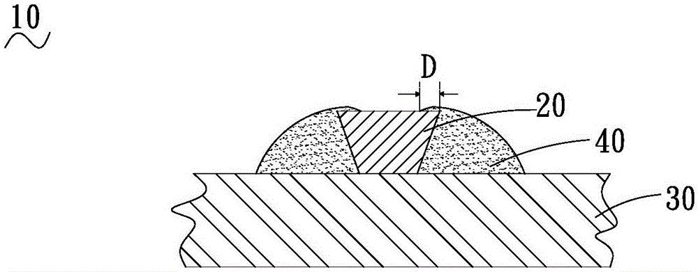 Screen printing method of thick copper printed circuit board