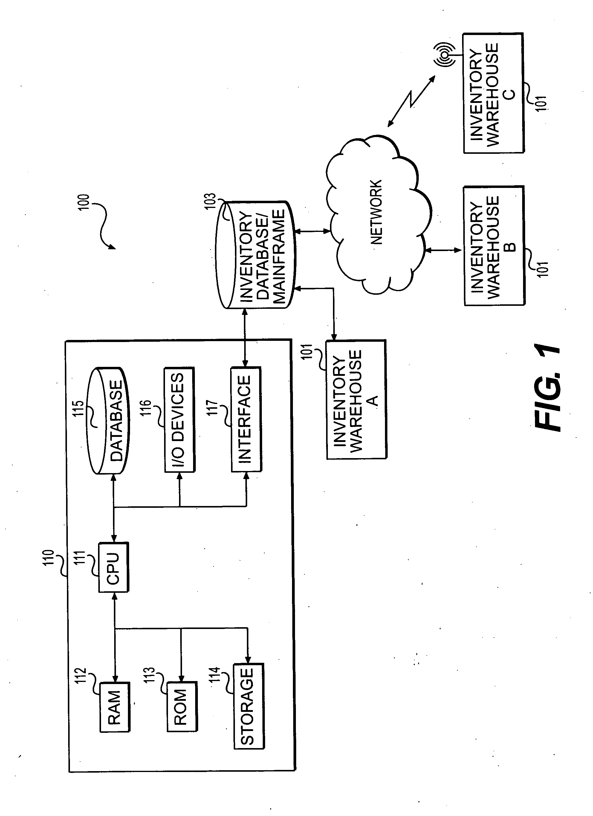 Method for forecasting a future inventory demand