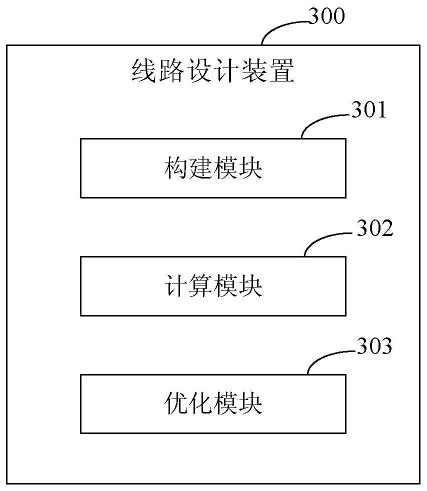 Circuit design method and device